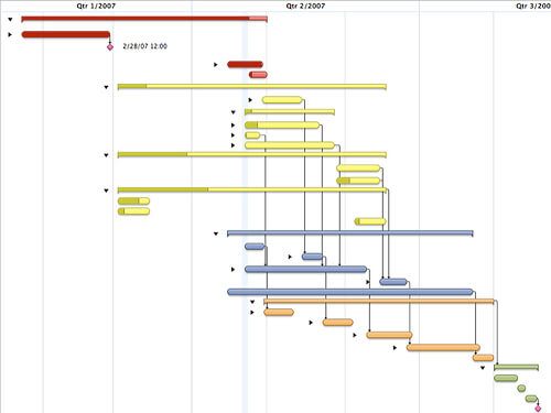 The Story Plan (1)